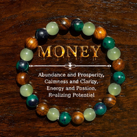 Money (Tiger Eye, Malachite & Quartz)