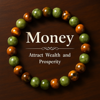 Wealth (Tiger Eye & Jade)