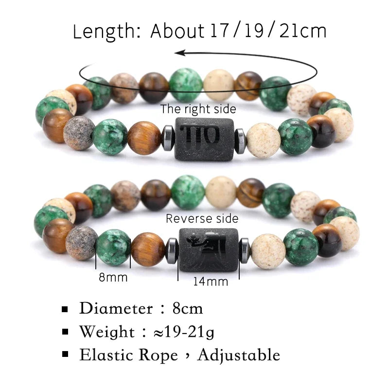 Zodiac Power Bracelets