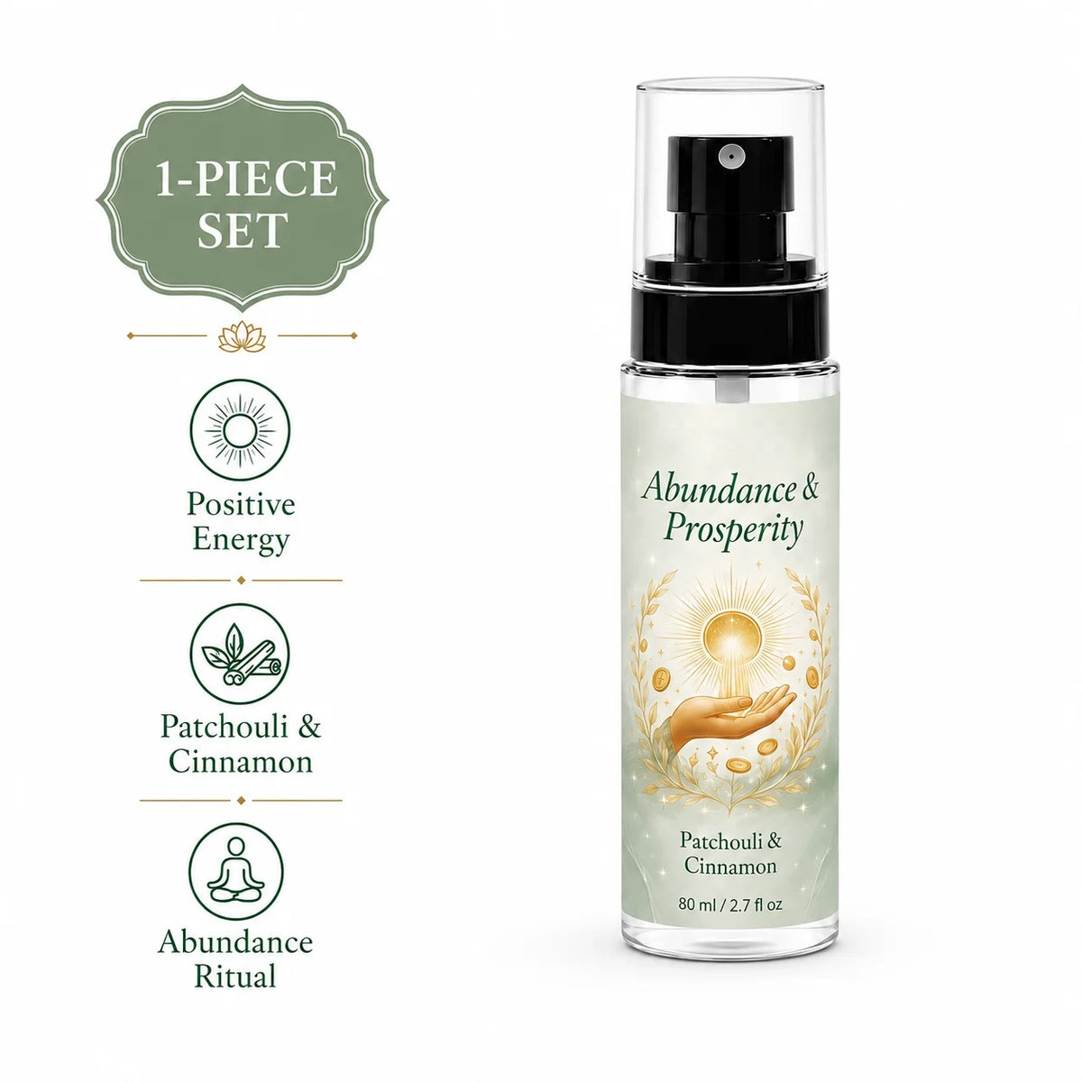 Abundance & Prosperity™