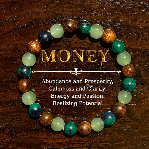 Money Bracelet – Green Aventurine & Tiger Eye