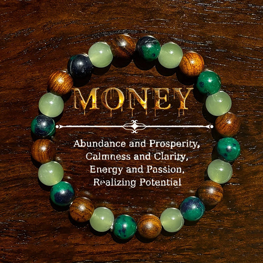 Money Bracelet – Green Aventurine & Tiger Eye