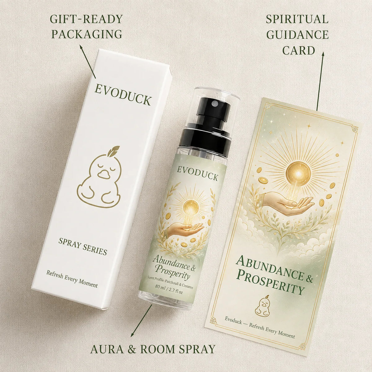 Abundance & Prosperity™