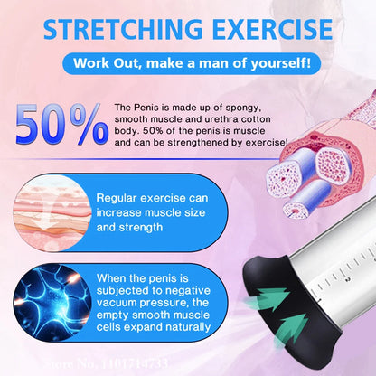 King Size Pump Enlarger