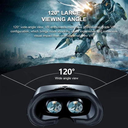 Virtual Reality Headset – 3D Glasses for Smartphone