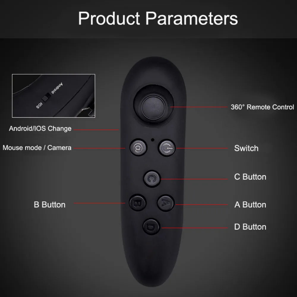 Virtual Reality Headset – 3D Glasses for Smartphone