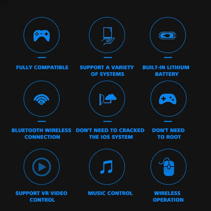 Virtual Reality Headset – 3D Glasses for Smartphone