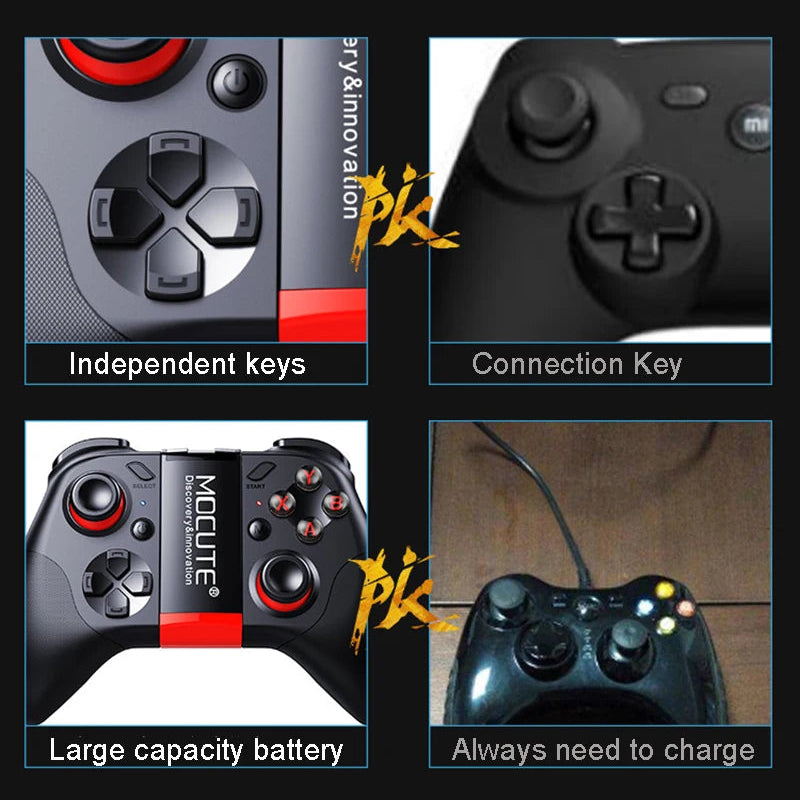 Virtual Reality Headset – 3D Glasses for Smartphone