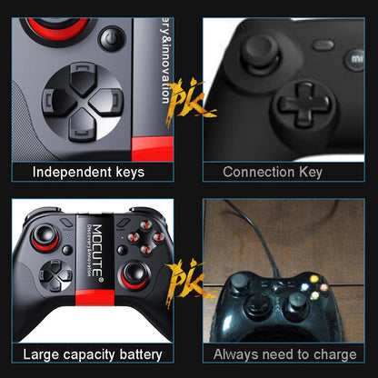 Virtual Reality Headset – 3D Glasses for Smartphone